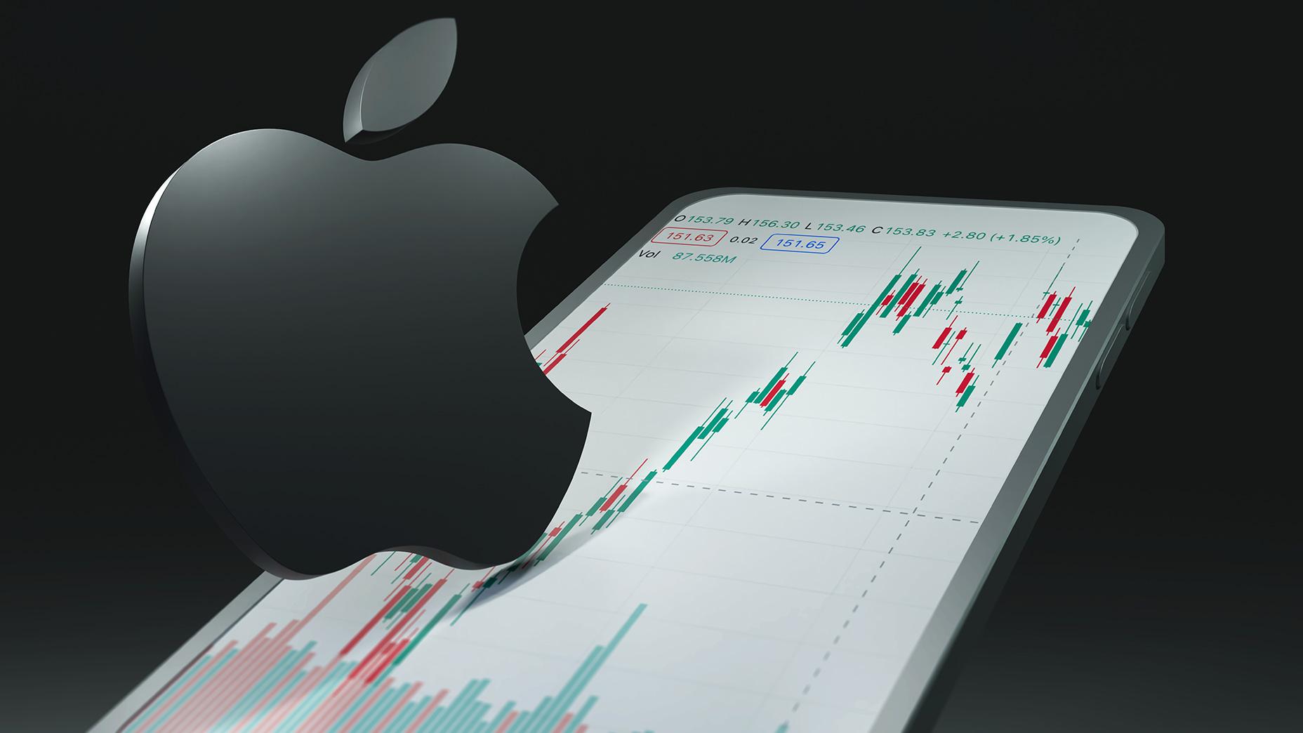 Apple Stock: A Look into the World's Most Valuable Company
