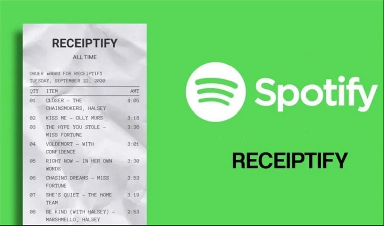 The Importance of a Spotify Receipt: How to Download Spotify